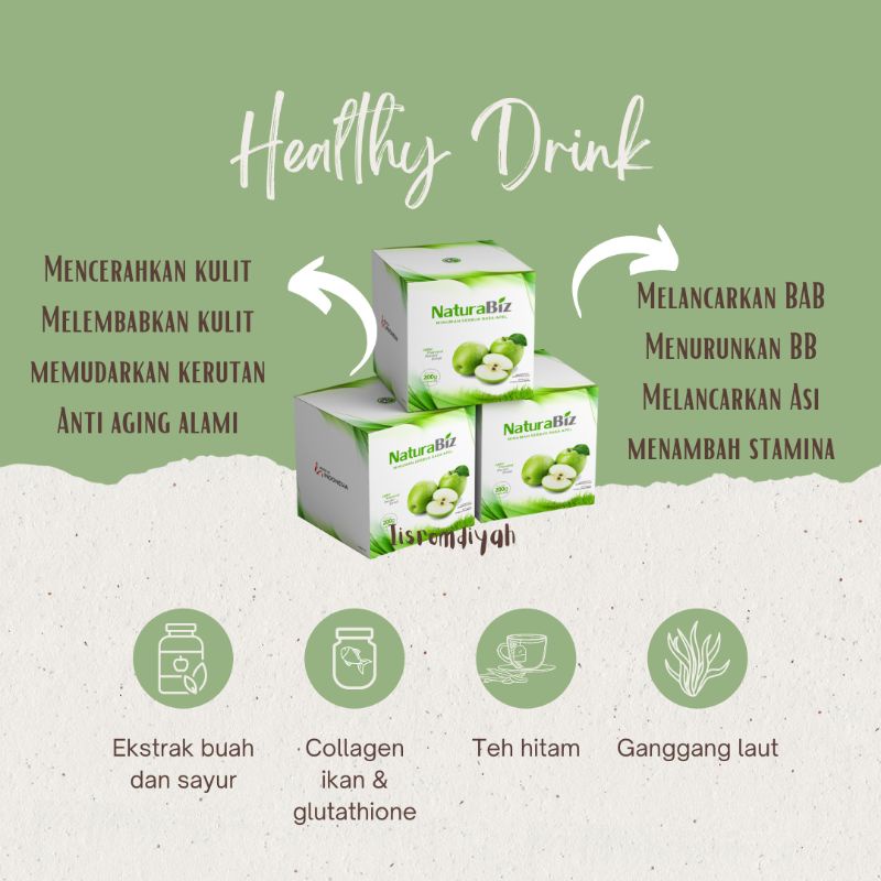 

Naturabiz (untuk harga 1 paket)