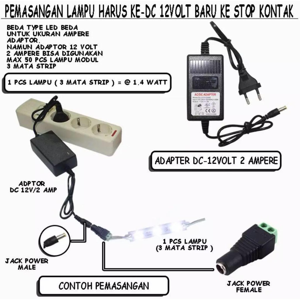 LAMPU LED MODUL 3 MATA STRIP MODULE LED CHIP DC12 VOLT -1.4 WATT PER 1 PCS LAMPU ( 3 MATA STRIP )