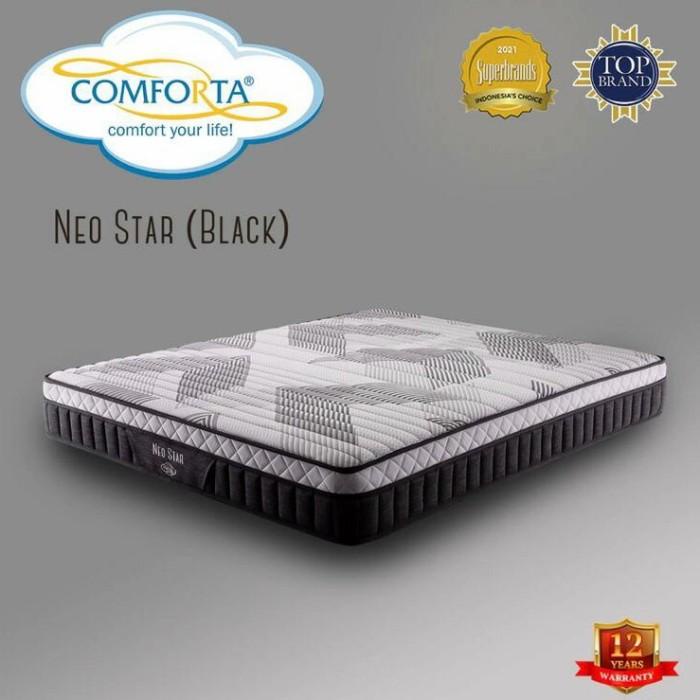 Comforta spring bed Neo Star 160x200 kasur only