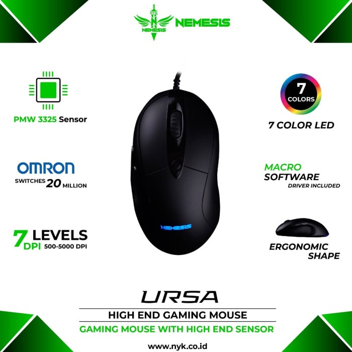 Nyk Mouse Gaming URSA