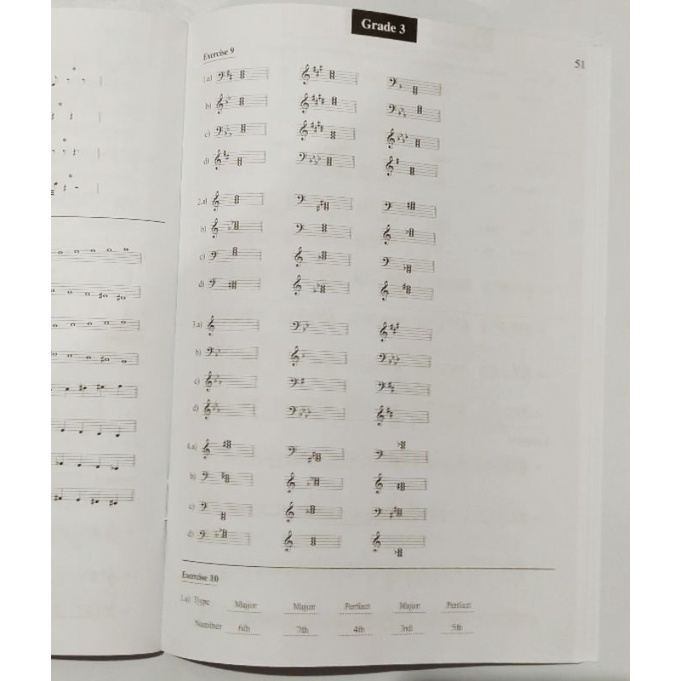 Answers to Understanding Music Theory Grade 1 to 5 and Basic Harmony Lee Ching Ching