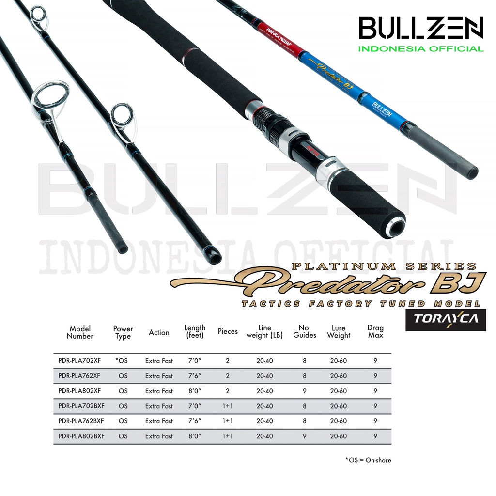 LAST STOCK - Rod BULLZEN Predator Platinum BJ (Butt Join) 702/762/802 20-40 LBS Hollow Torayca