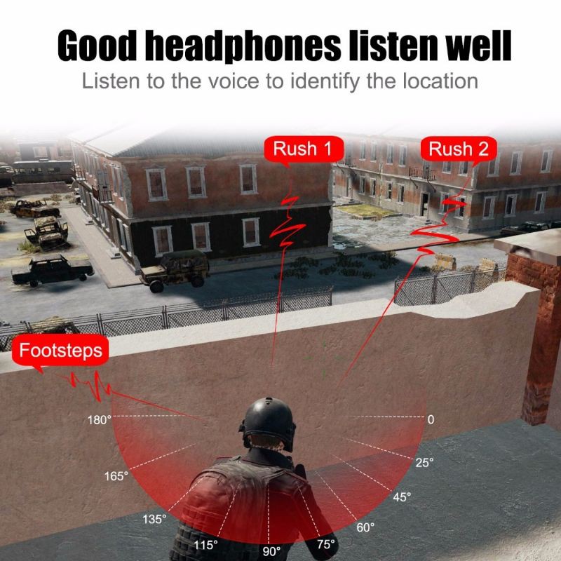 Headset Gaming Headset Music with Microphone - Headphone Music