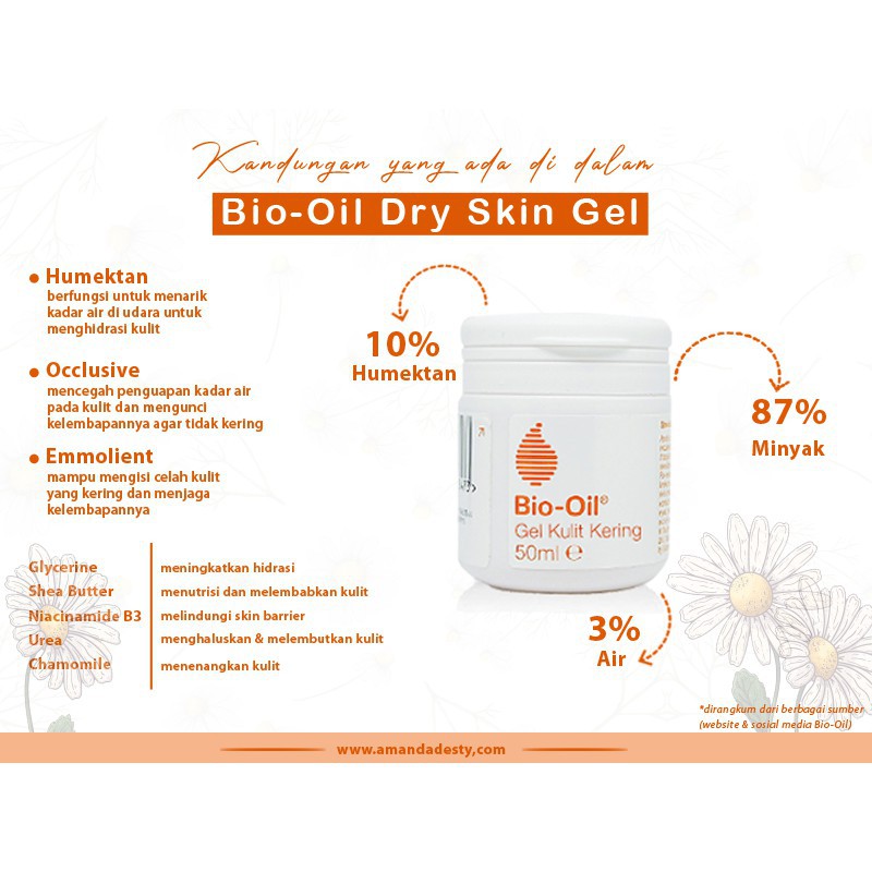 [BPOM] BIO OIL Penghilang Bekas Luka ANTI SCAR &amp; Stretchmark &amp; Selulit | BIO OIL Dry Skin GEL