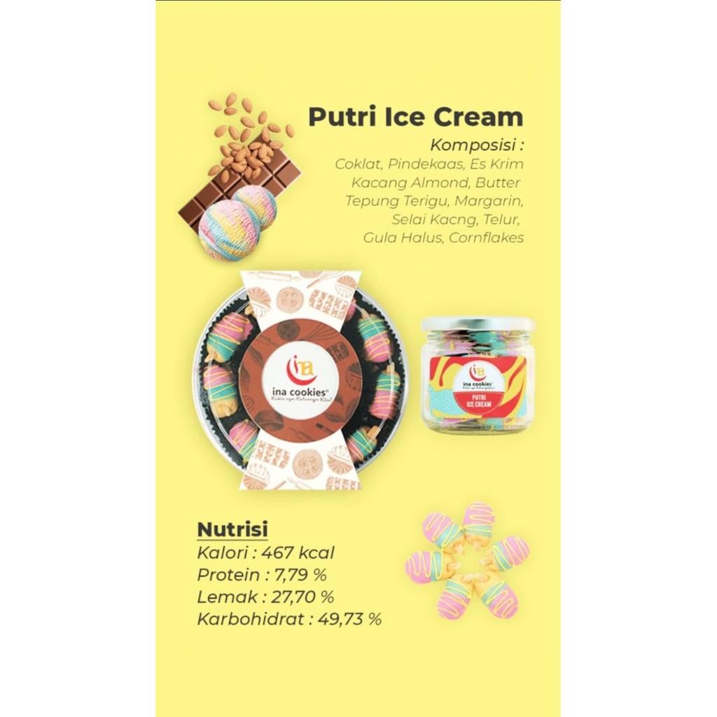 

Putri Ice Cream Reguler