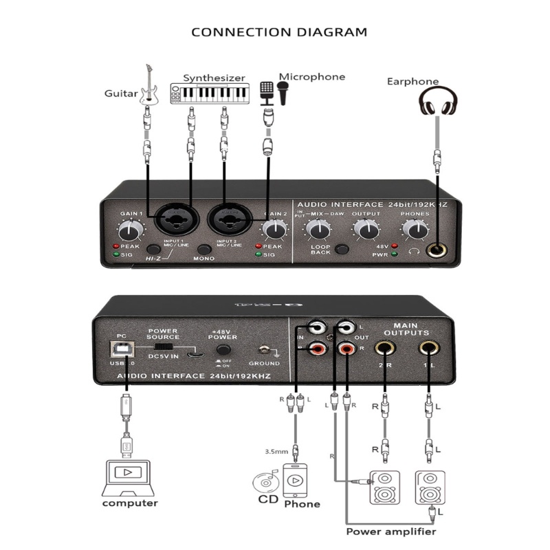 Soundcard Eksternal Usb 2.0 Monitor 2 &quot;4-Out Untuk Siaran Langsung