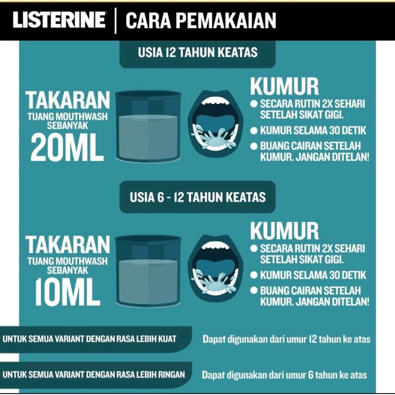 LISTERINE COOL MINT, FREAHBURST UKURAN 250ML(MEMBUAT NAPAS LEBIH SEGAR)