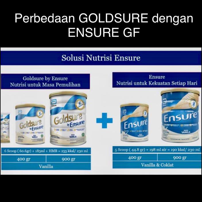 

SUSU GOLDSURE BY ENSURE RASA VANILA UKR 900 GR