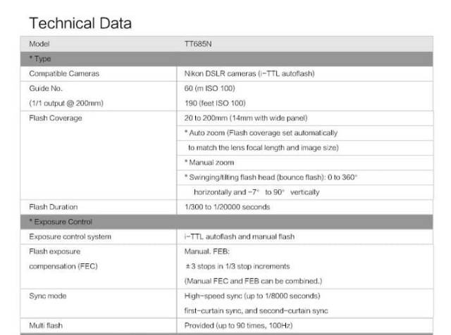 Flash GODOX TT-685N TT685N TT 685N for NIKON TTL