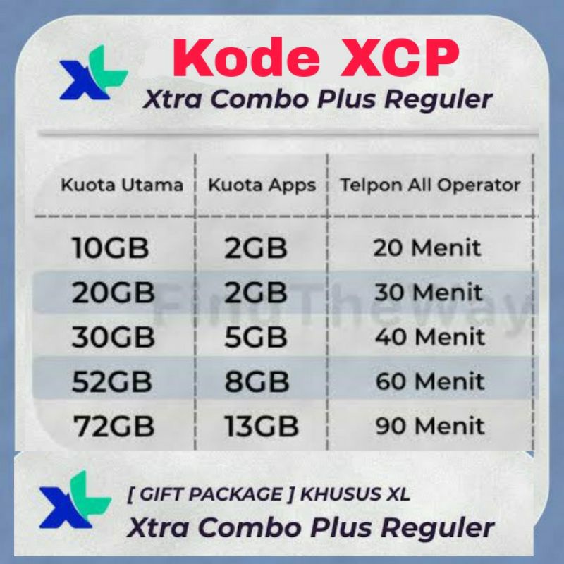 XL Extra Combo Plus / VIP / Xtra Combo gift / PAKET DATA INTERNET / 10 20 30 40 gb