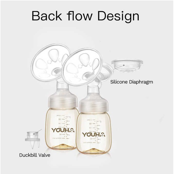 Youha The One Double Electric Breast Pump | Pompa Asi