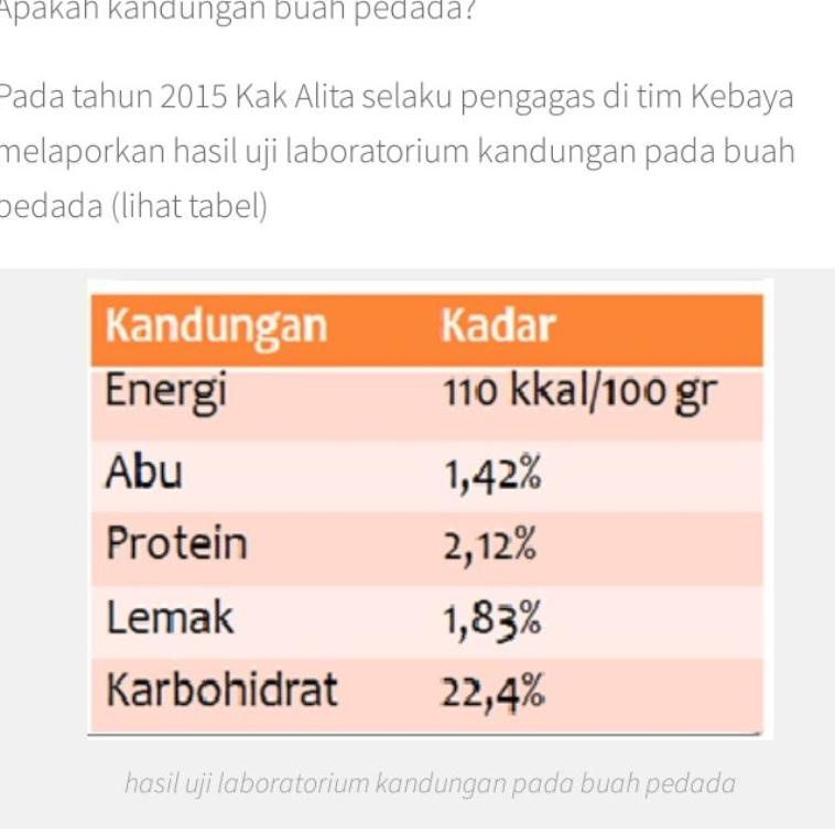 

Terbatas BUAH SEGAR PEDADA (Sonneratia caseolaris) 1KG / BUAH AJAIB BANYAK MANFAAT 6QW