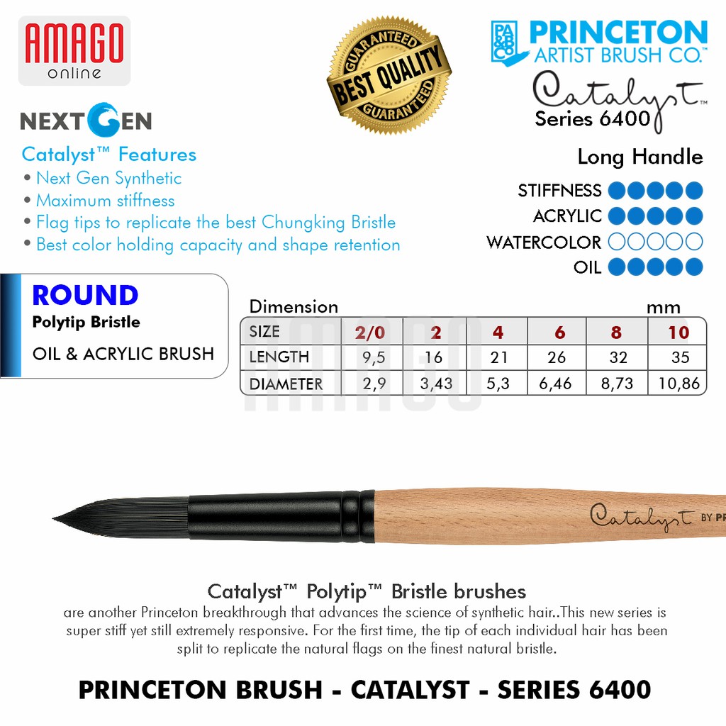 

Kuas PRINCETON Catalyst Synthetic Long Hand Brush - ROUND - Pilih Ukuran