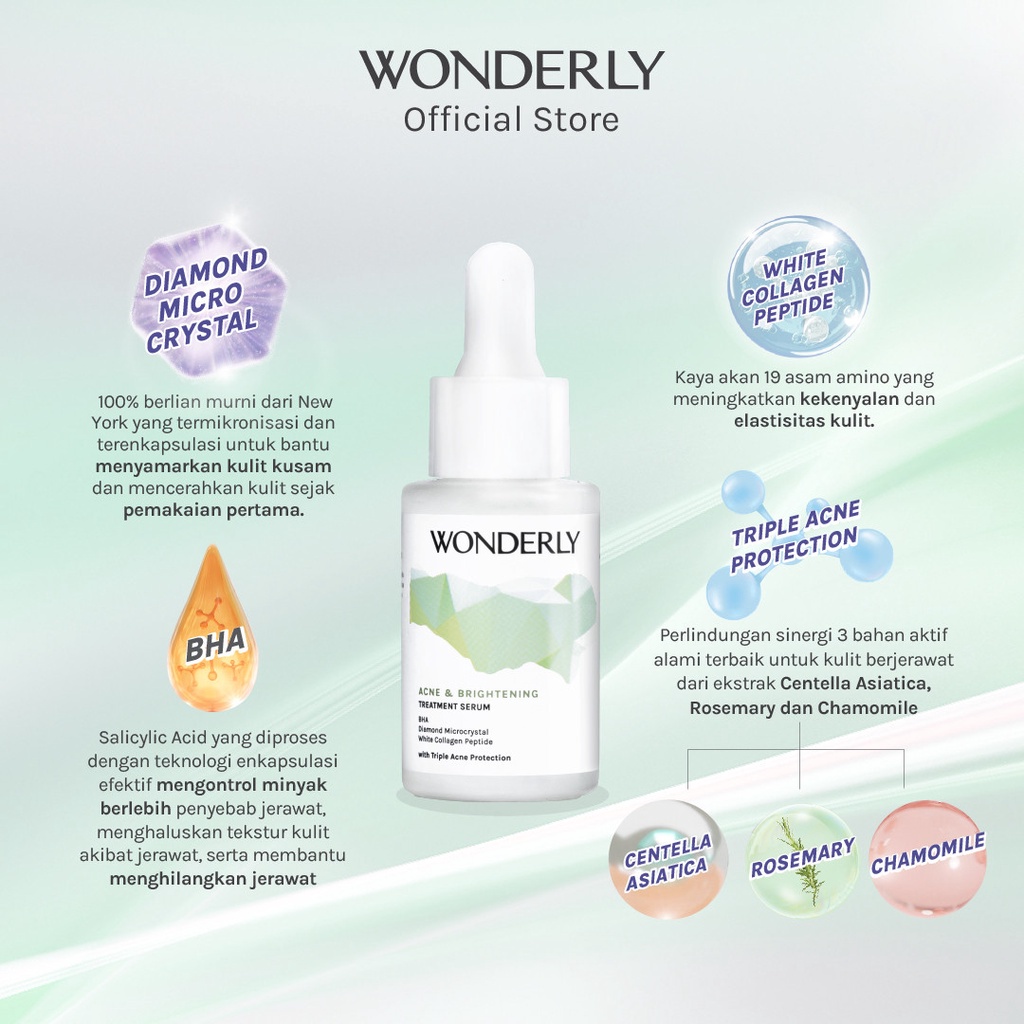 WONDERLY Face Treatment Serum Acne Brightening