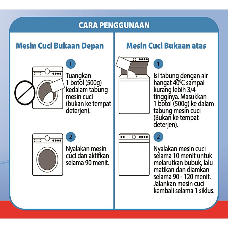 PEMBERSIH TABUNG MESIN CUCI SANNI UNTUK MESIN CUCI 2 TABUNG DAN 1 TABUNG