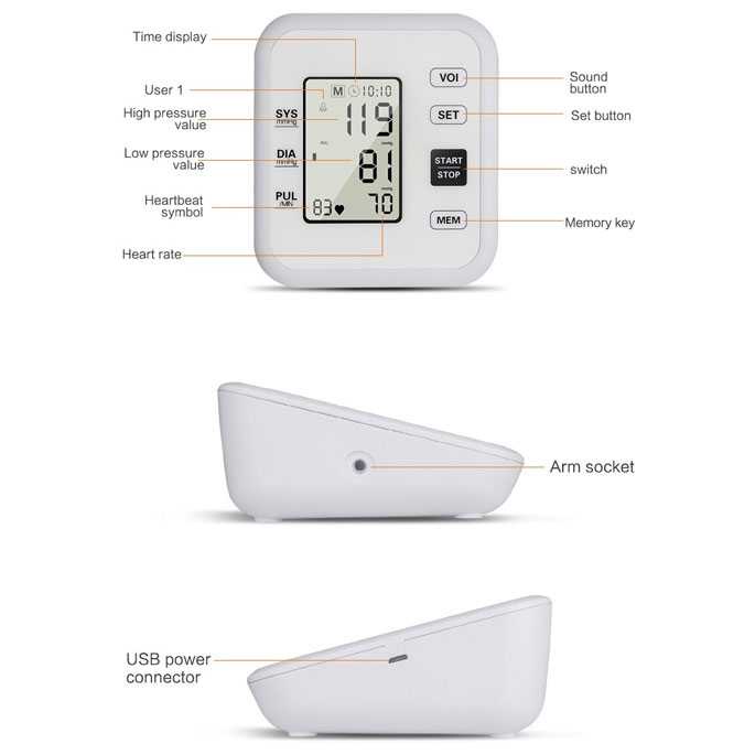 URIT Pengukur Tekanan Darah Tensimeter Blood Pressure - LZX-B1681