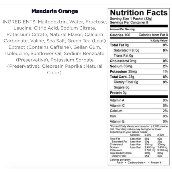 

Obral Murah Gu Gel - Mandarin Orange