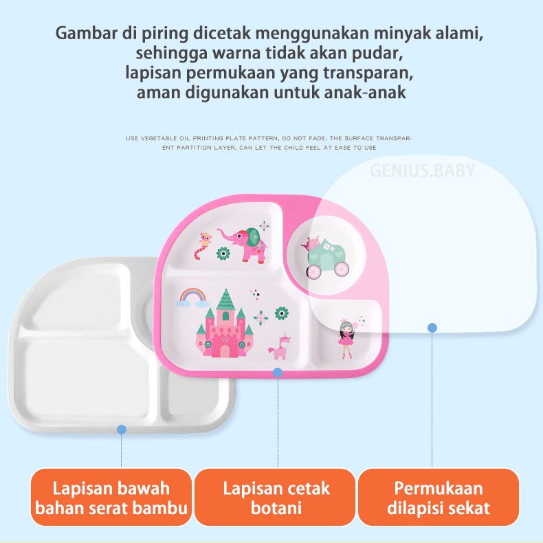 5 IN 1 Set Alat Makan Anak Dengan Variasi Desain Karakter Lucu Piring Makan Anak Piring makan balita