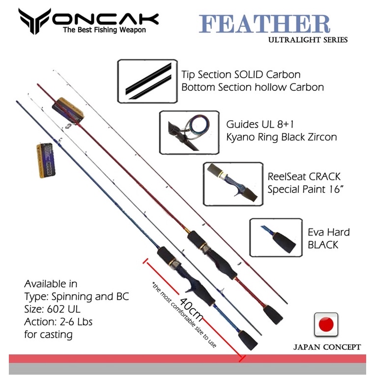 joran BC 602 UL oncak feather carbon solid