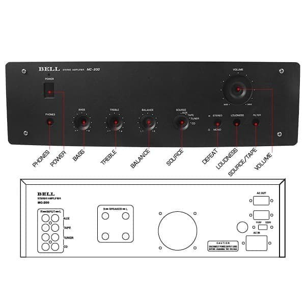 BOX POWER AMPLIFIER BELL MC200 MC-200 MC 200 BOX POWER SOUND SYSTEM AMPLI AUDIO BELL BGR ASLI