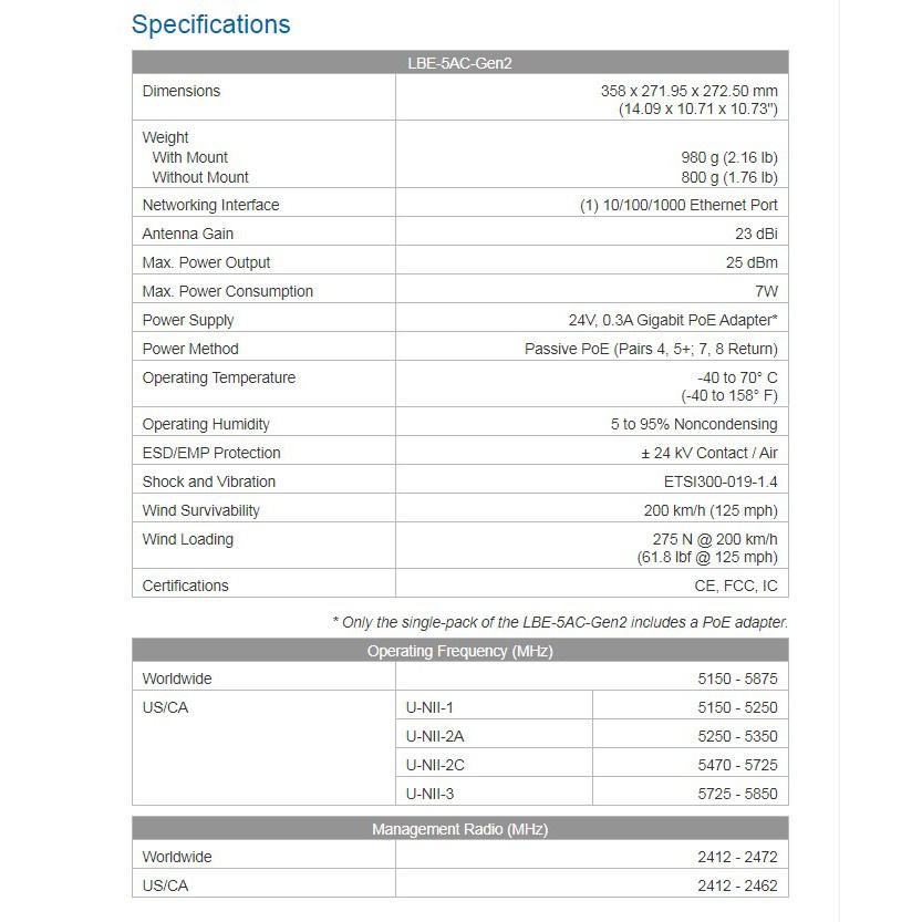 Ubiquiti LBE 5AC Gen2 Litebeam 5AC Gen2 23dbi