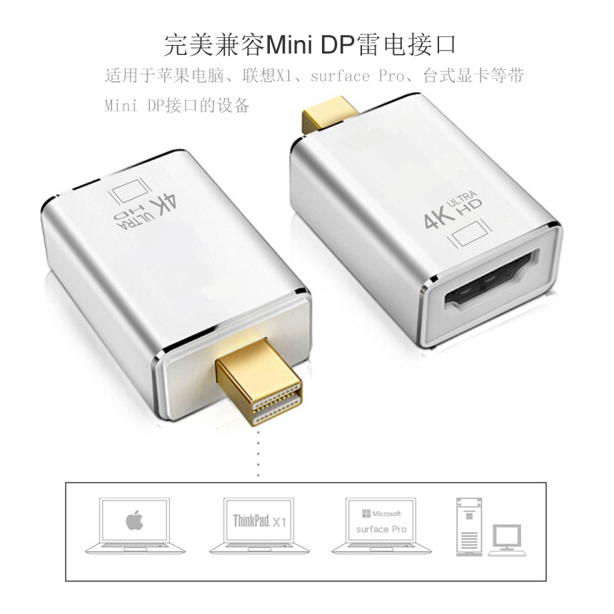 Adapter Converter Mini Display Port to HDMI 4K