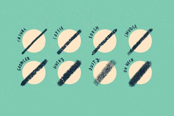 Sketcher Brushes Procreate Brush