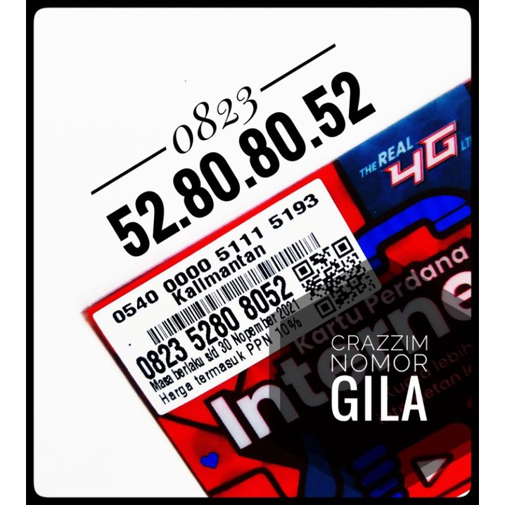 Nomor Cantik Telkomsel Kartu As. No Cantik Super Murah