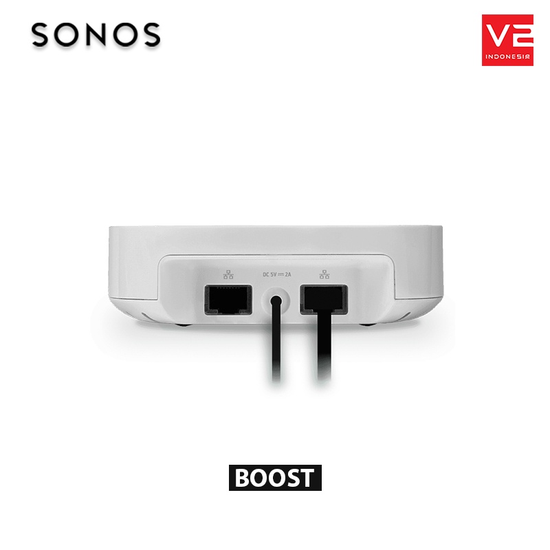 Sonos Boost for Sonos Wireless Network