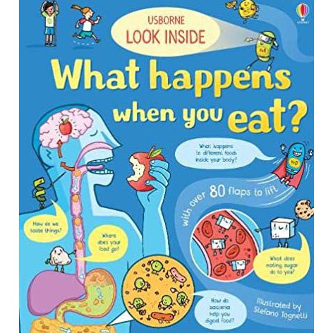 Look Inside What Happens When You Eat (Bb)