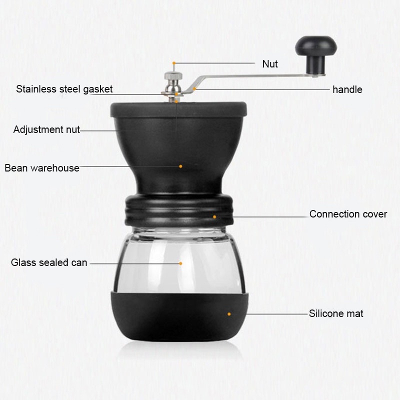 One Two Cups Alat Penggiling Kopi Manual Coffee Grinder