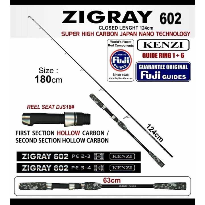 Joran Kenzi Zigray 602 Fuji Ring Guide
