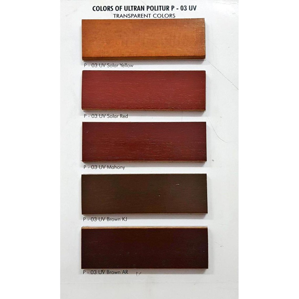 Hanya Di Shoppe Cat Woodstain Politur Kayu Belazo 1 Kg Terbaru