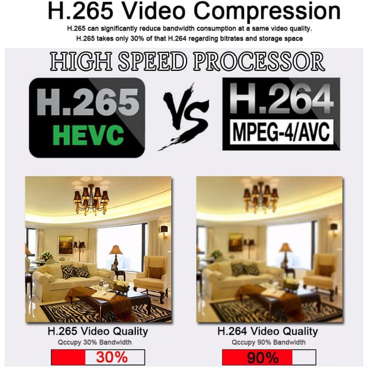 IP CAM   CCTV   WIRELESS CCTV   KAMERA CCTV   360 PANORAMA