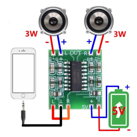 PAM8403 Super Mini Digital Amplifier Class D Digital Board Stereo 2x3W 5V