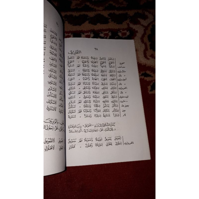 Tasrif tasrip tasrep tasrif