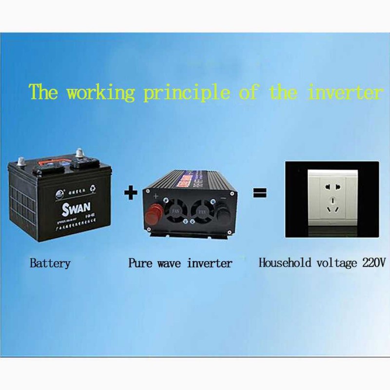 Pure Sine Wave Car Power Inverter DC 12V to AC 220V 3000W