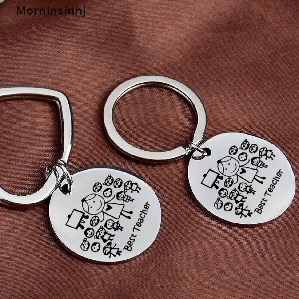 Mornin Stainless Steel Hari Guru Gantungan Kunci Kartun Potret Keyring Perhiasan Hadiah id