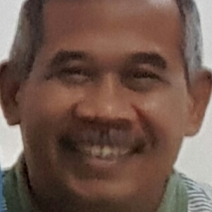 an.digunawan