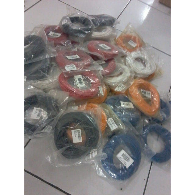 Jual Kabel Listrik Meteran Murah