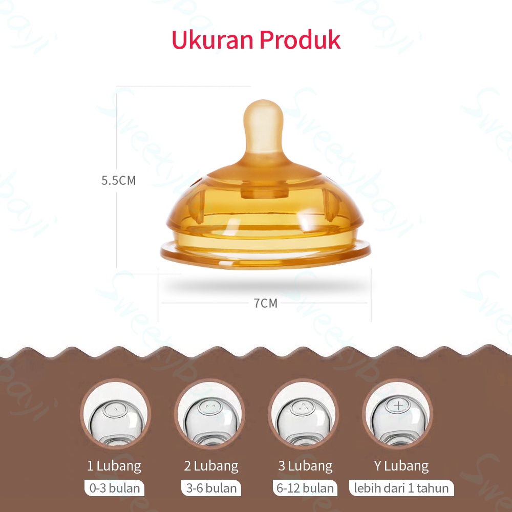 Piko silikon puting botol aksesoris dot bayi