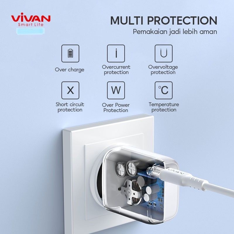 [VIVAN 20W] Charger USB C TO LIGHTNING Power Charge 20W Quick Charging QC 4.0 IPH0NE XR XS MAX 11 12 13 PRO MAX