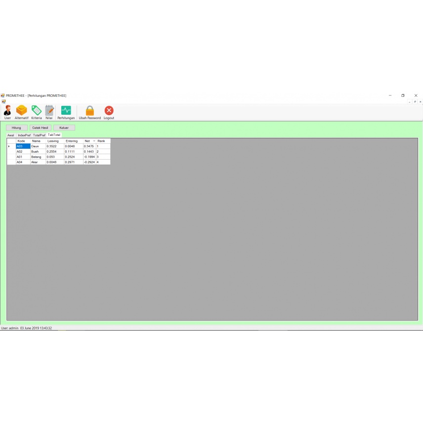 Source Code SPK Metode PROMETHEE VB.Net