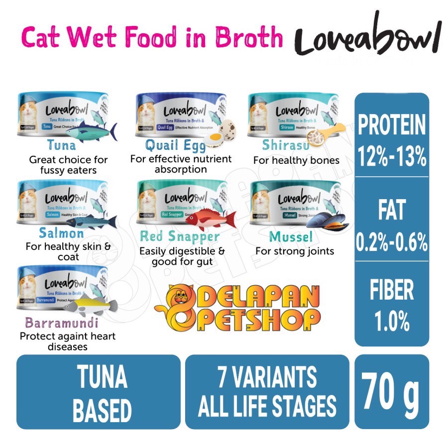 Loveabowl Holistic Cat Wet Food Kaleng for All Life Stages 70 Gram