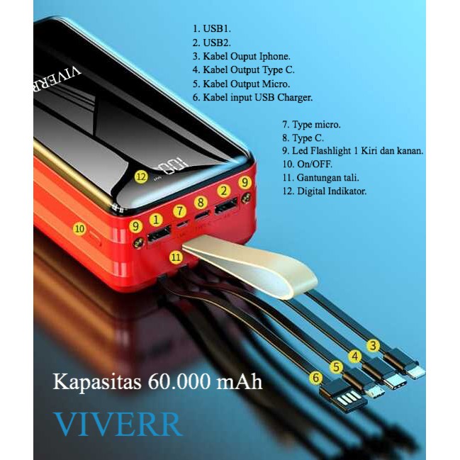 Powerbank VIVERR R16 + 4kabel output Kapasitas 60.000 mAh Original garansi 1 tahun