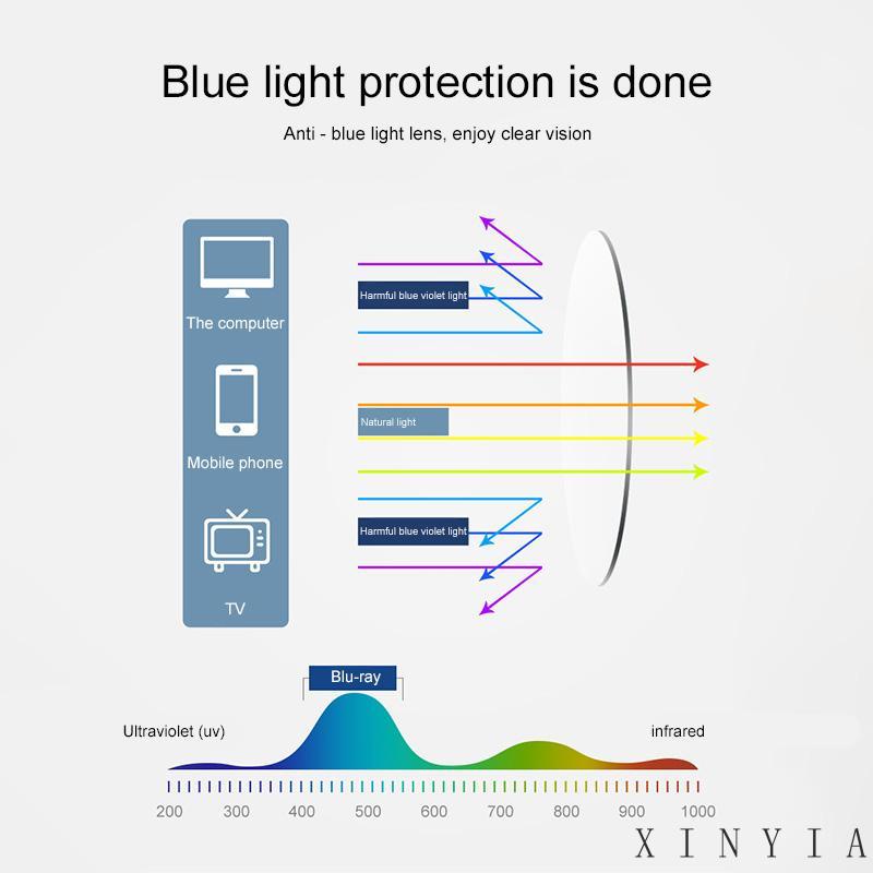 Kacamata Baca Anti Blue Light Radiasi Bingkai Besar Bahan Logam Transparan