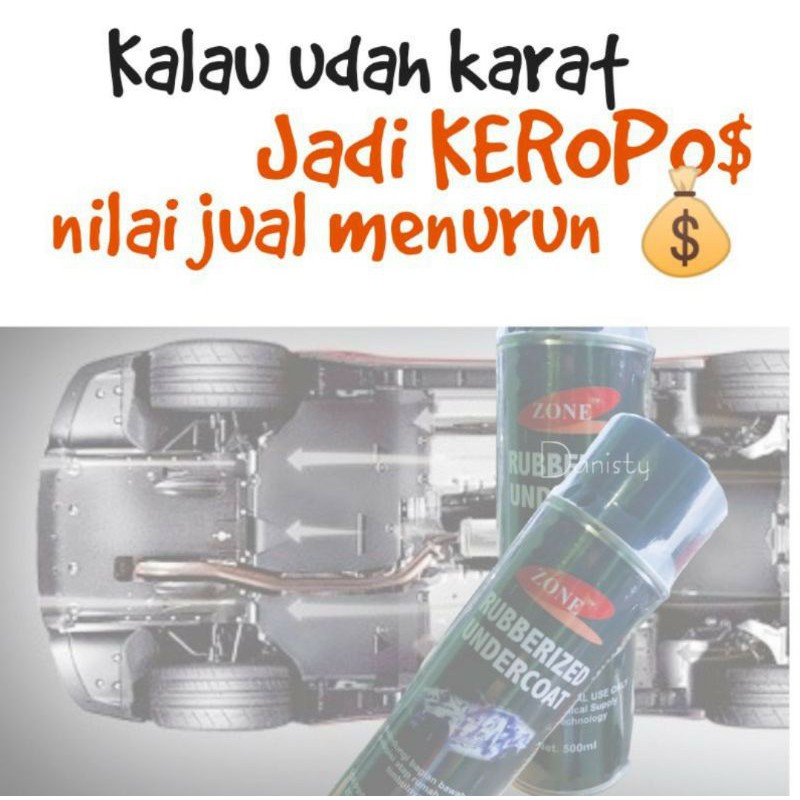 Anti karat/peredam kolong mobil/peredam suara praktis