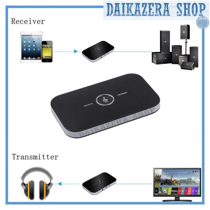 HiFi Audio Bluetooth Transmitter &amp; Receiver 3.5mm