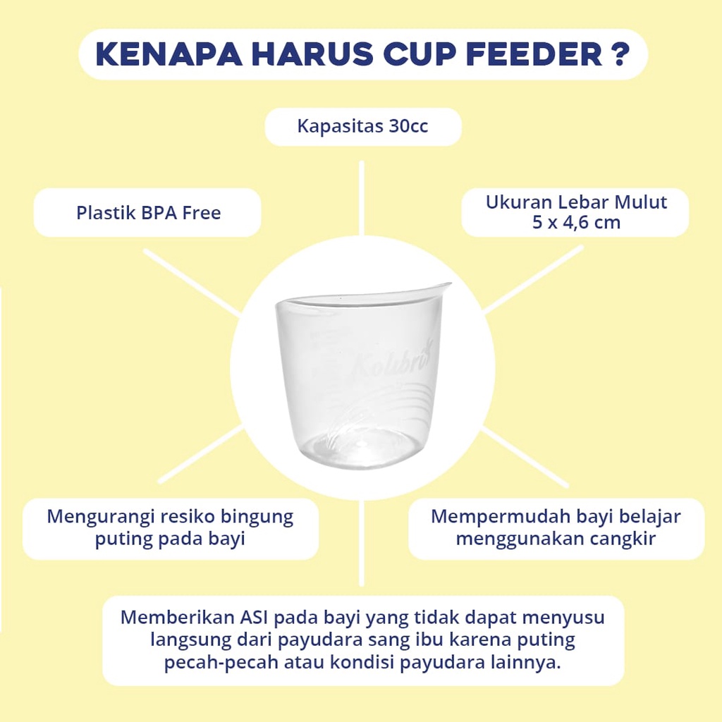 Little Baby medela little giant Gabag Cup Feeder dengan Takaran Gelas susu asi bayi - BPA Free