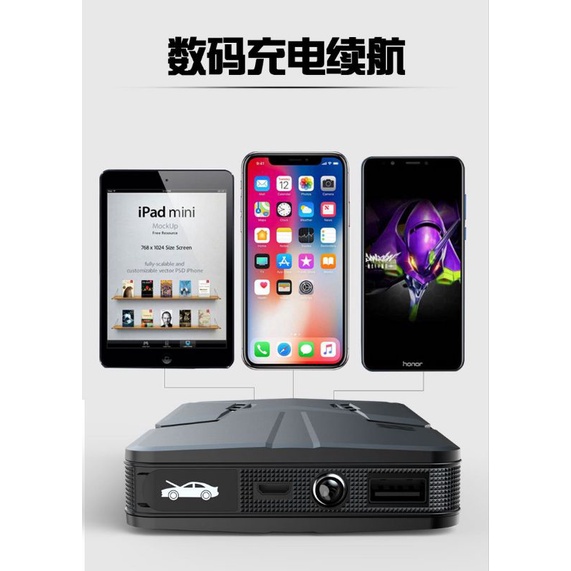 Power Bank Car Jump Starter Emergency 20000mAh 600A